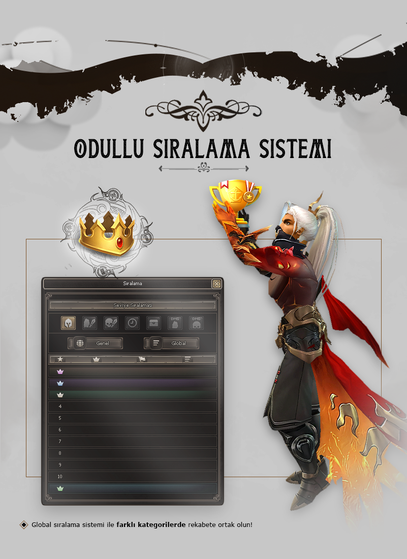 siralama_sistemi.png