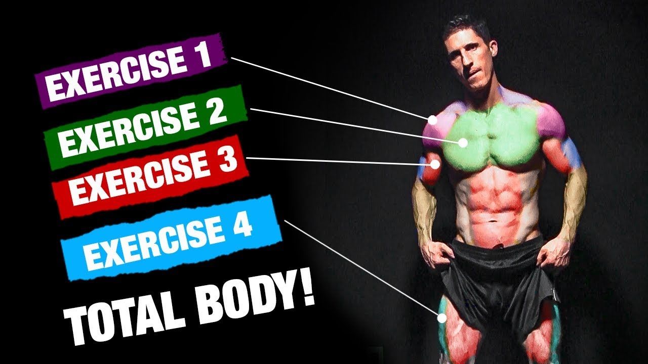 Full-Body mi Split Mi?