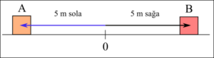 skaler-vektorel-buyukluk-ornek-1-300x82.png