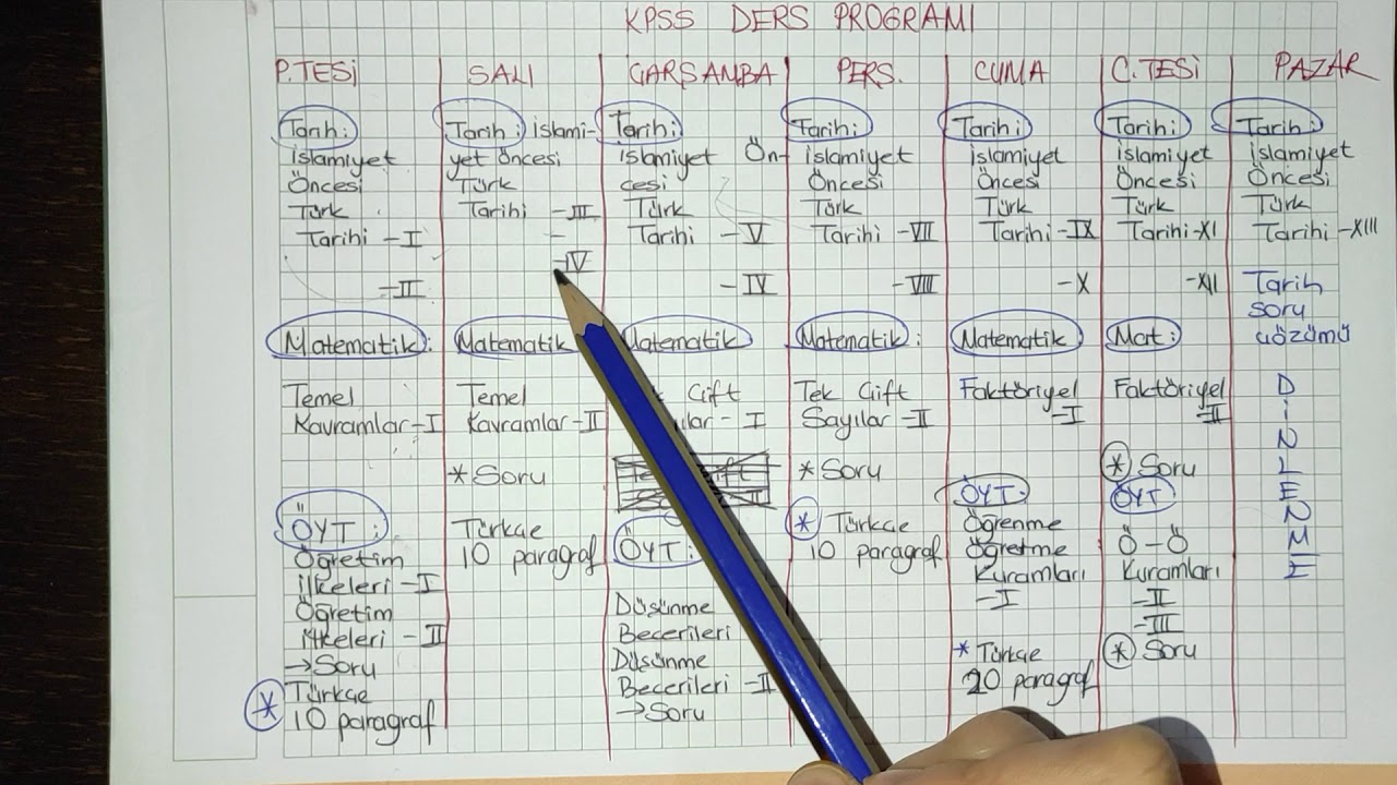 KPSS ÇALIŞIRKEN NASIL DERS PLANI YAPTIM ? SINIF ÖĞRETMENLİĞİ ÖRNEK DERS  ÇALIŞMA PROGRAMI